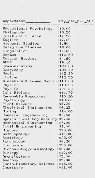 List of TA hourly pay at McGill per Department circa 1993. AGSEM Archives, Vol. 3.1 “Early Negotiation Documents.”